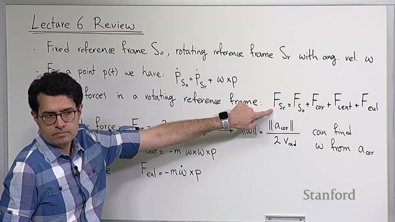 Stanford EE259 I Inertial navigation, dead reckoning I 2023 I Lecture 7