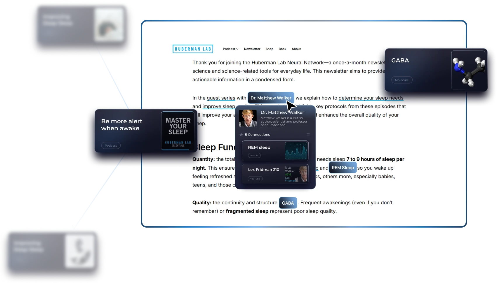 Recall augmented browsing infographic
